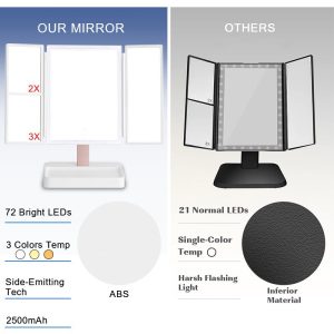 Rechargeable Foldable Makeup Mirror With LED Light 360° - Image 3